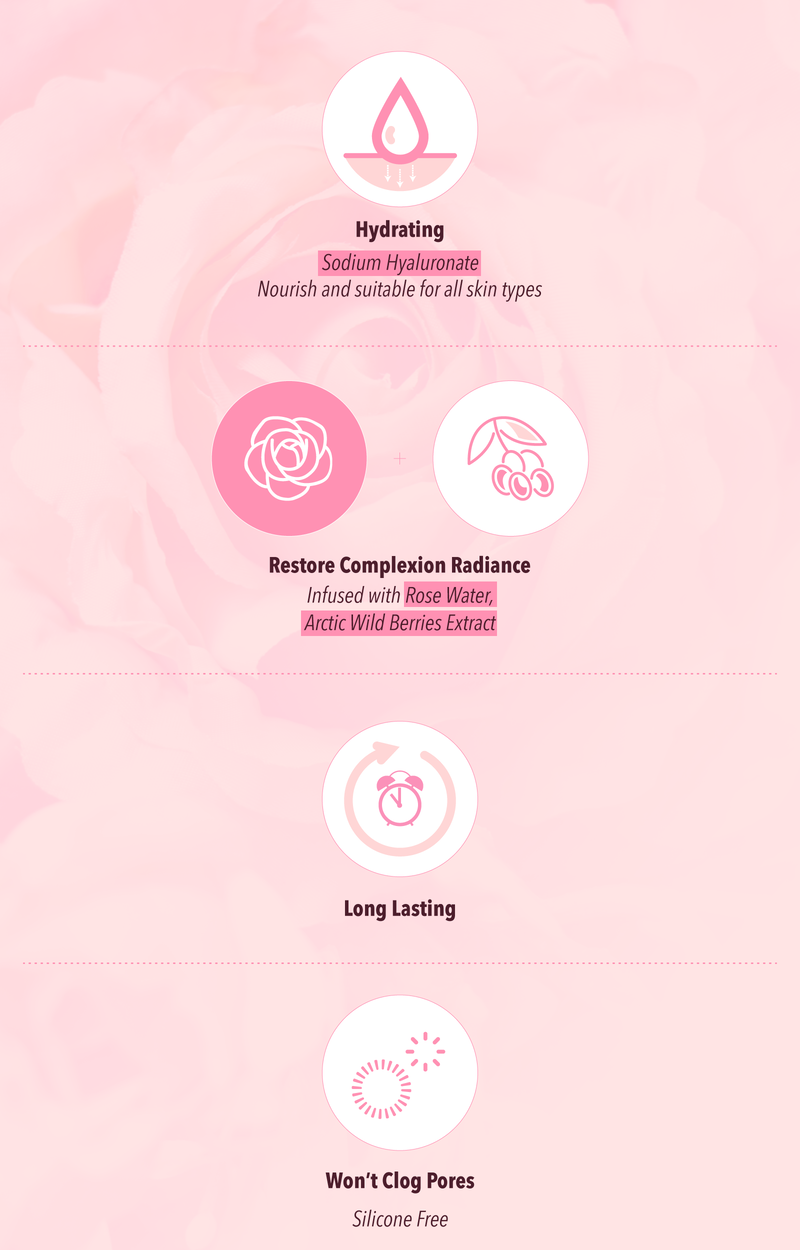 MOIRA Complete Facial Primer Rose Jelly Hydrating Primer #CFP004