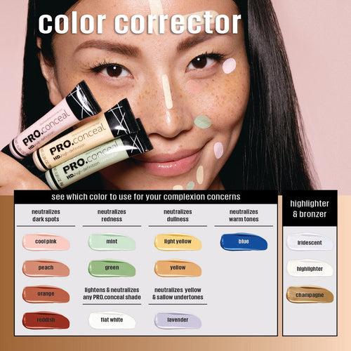LA GIRLS Pro Concealer HD High Definition