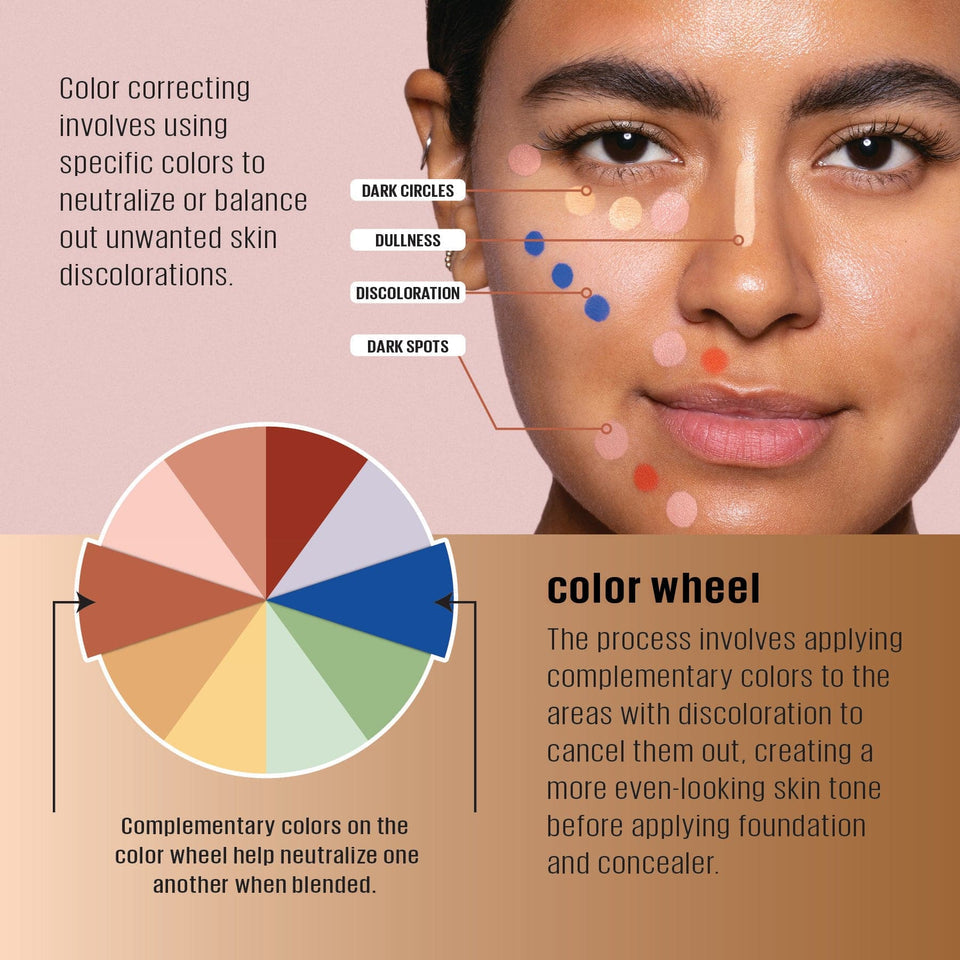 LA GIRLS Pro Concealer HD High Definition | Refills | 3pcs Box