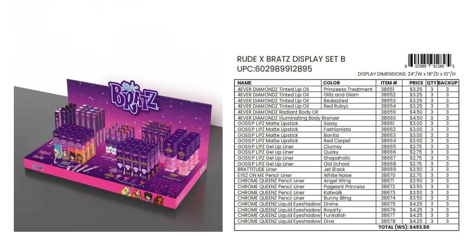 RUDE Bratz Collection w/ Display  144pcs Display
