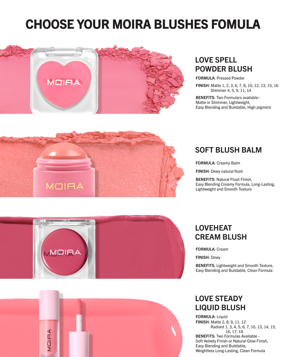 MOIRA Love Spell Powder Blush w/ Display 96pcs Display + Tester