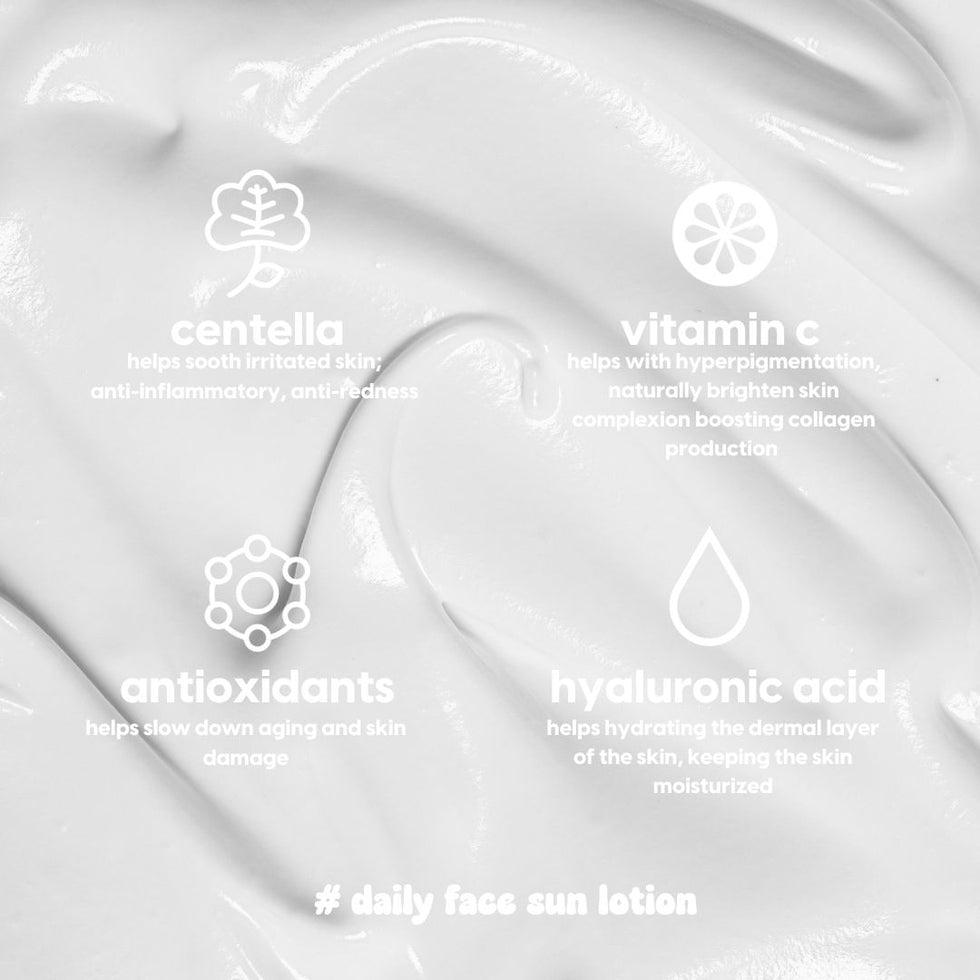 KARA Solful Face Sun Lotion SPF 50+ | 24pcs Display + Tester free