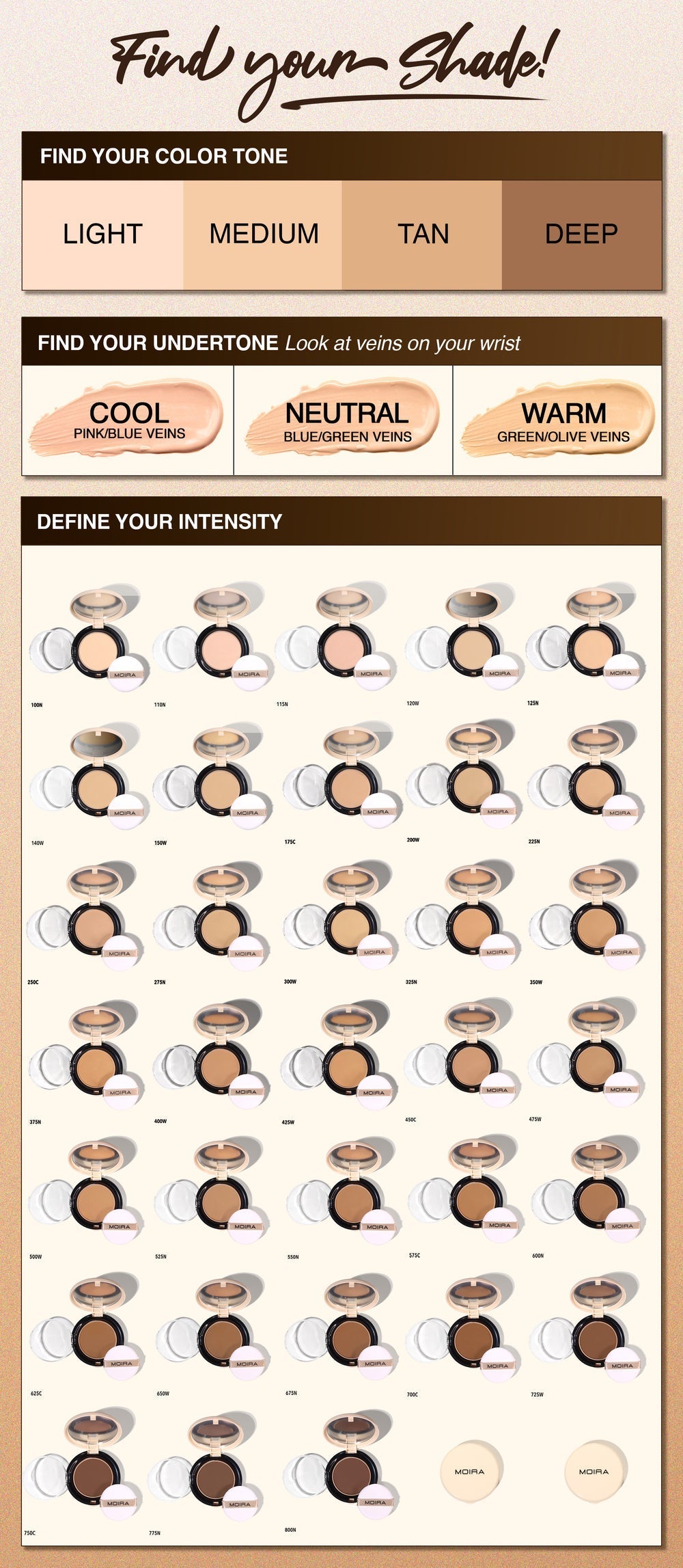 MOIRA Complete Wear Foundation Powder #CPFSET w/ Display + Tester