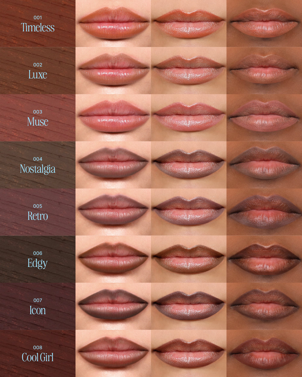 MOIRA Lip Chic Liner / 6pcs Pack