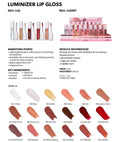 Luminizer lip gloss product information with shades and packaging details.
