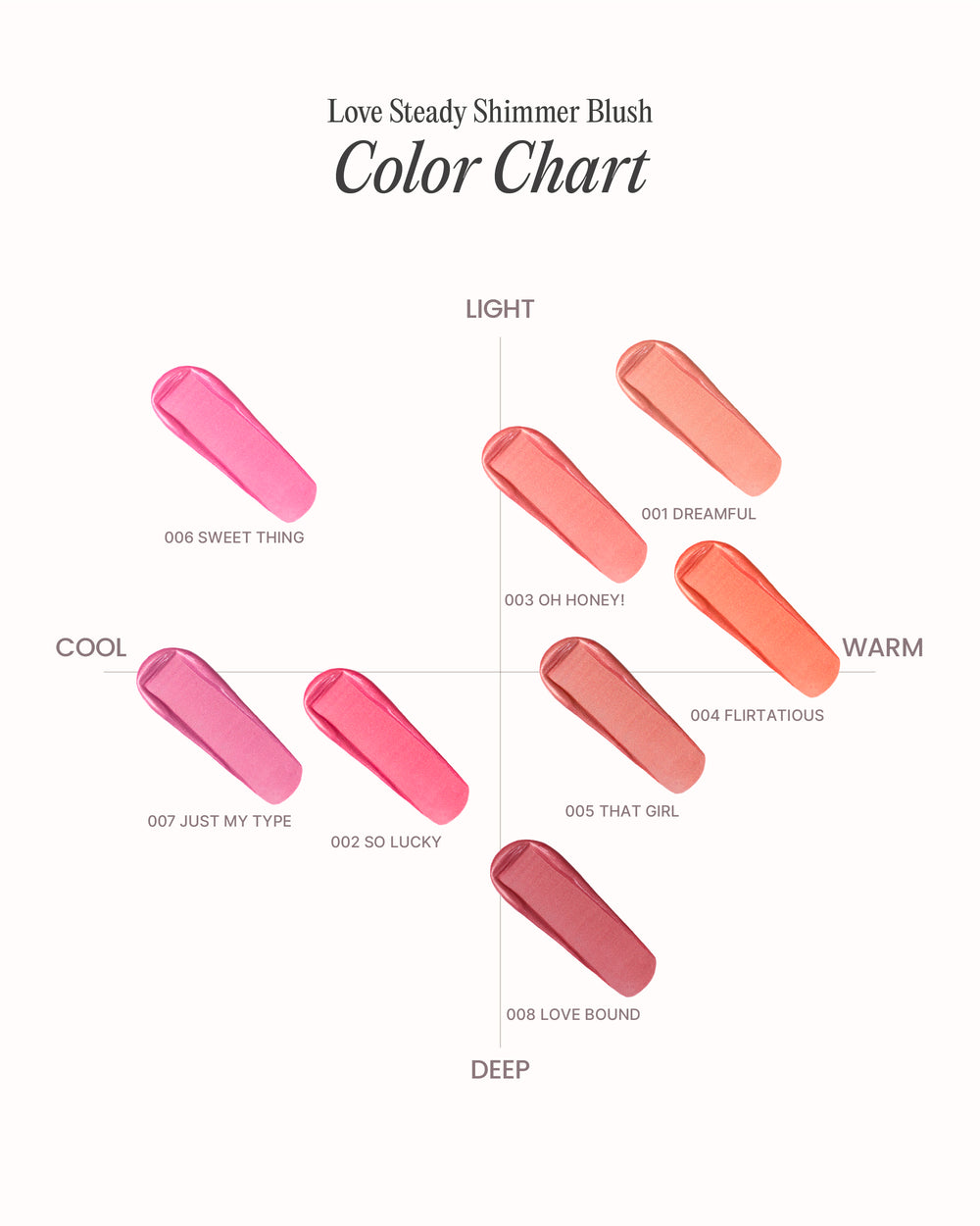 MOIRA Love Steady Shimmer Blush | Refills | 3pcs pack