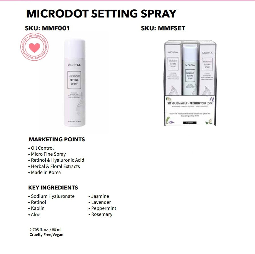 MOIRA Microdot Setting Spray MMFSET w/Display  15pcs Display  + Tester
