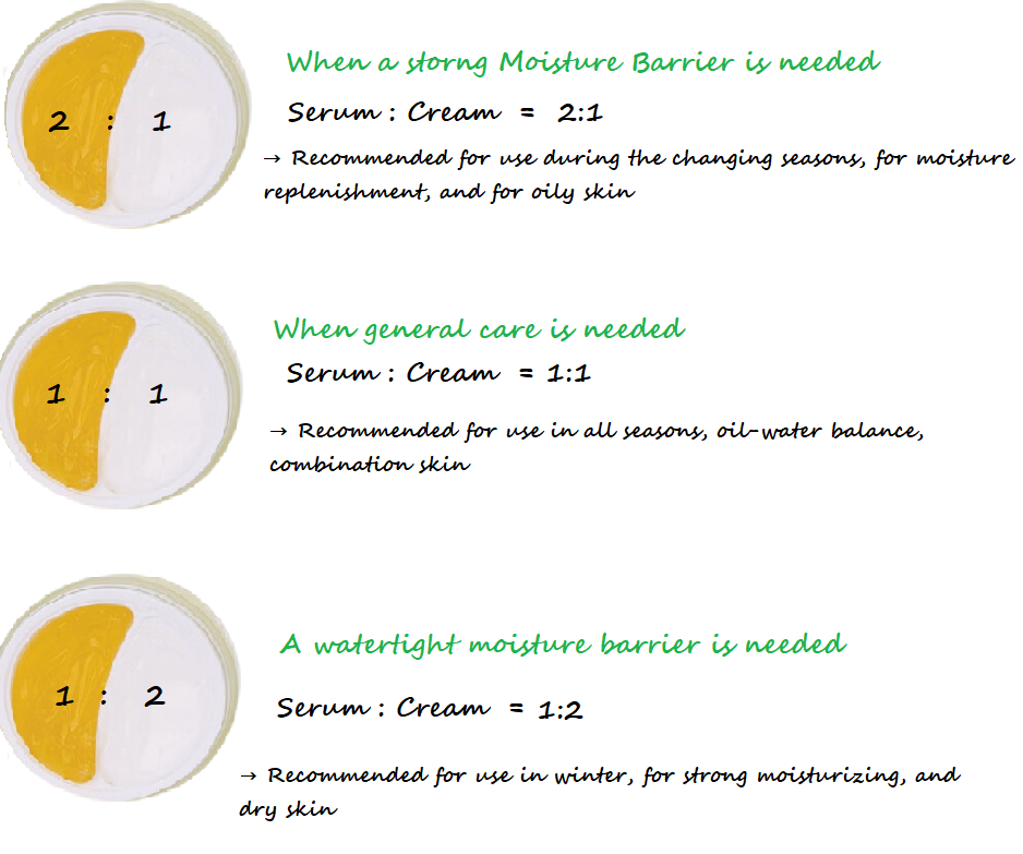 ESFOLIO Half & Half Vita Collagen Moisturizing Cream 100g